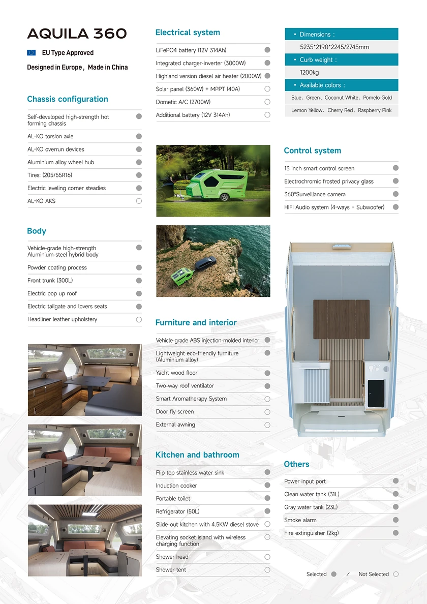 AQUILA-360 · Technical Data Sheet